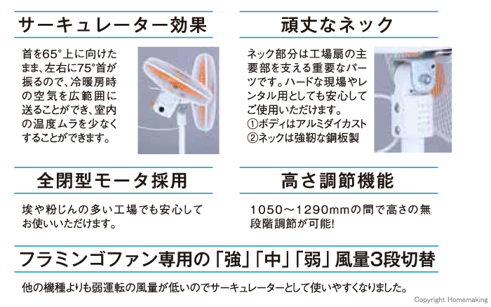 サーキュレーター効果