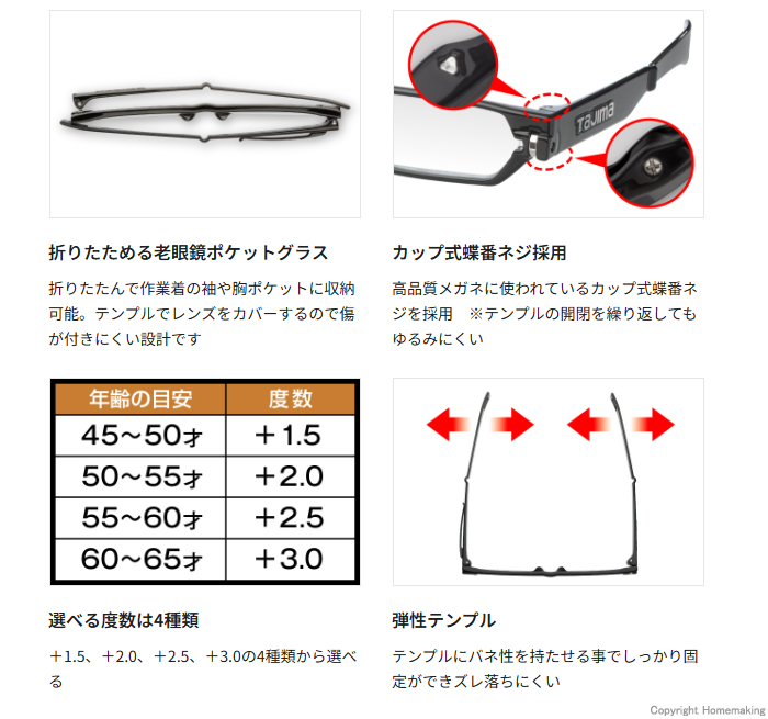 老眼用ポケットグラス 特長
