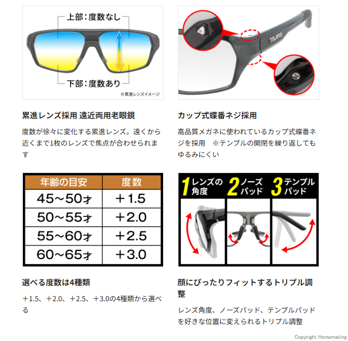 遠近両用リーディンググラス 特長