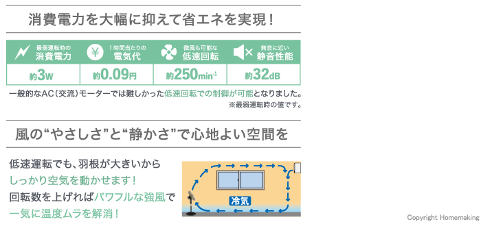 特長1