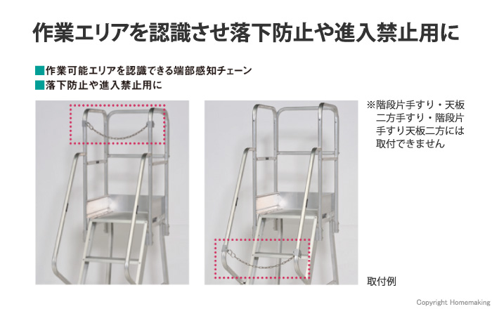端部感知チェーン