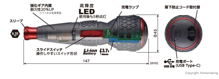 220USBC　特長
