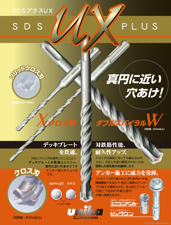 SDS-plus UX