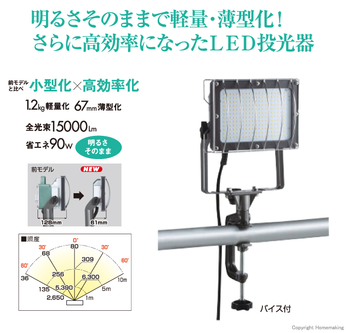 100W型軽便LED投光器
