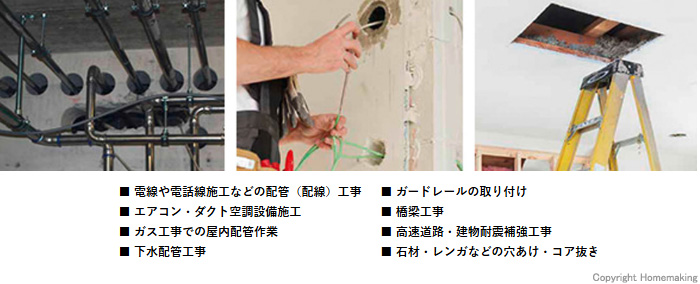 穴あけ探査機 センタースキャナーの用途