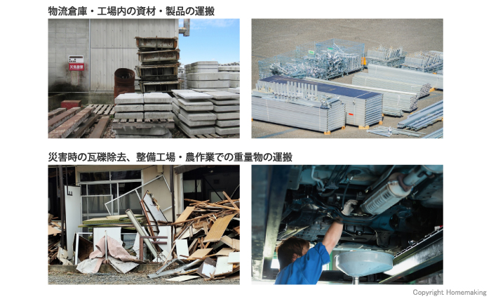 用途2
