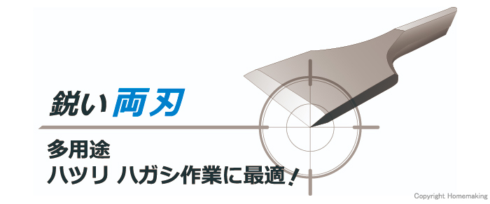 鋭い両刃