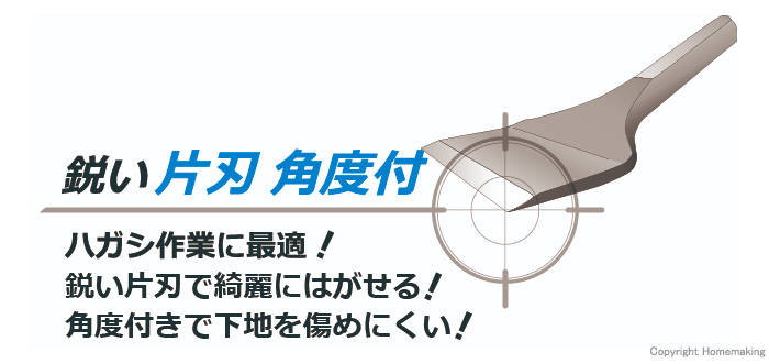 鋭い片刃角度付