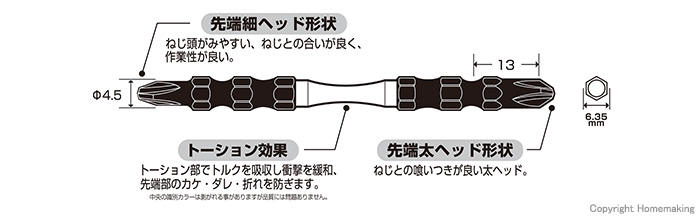 特長