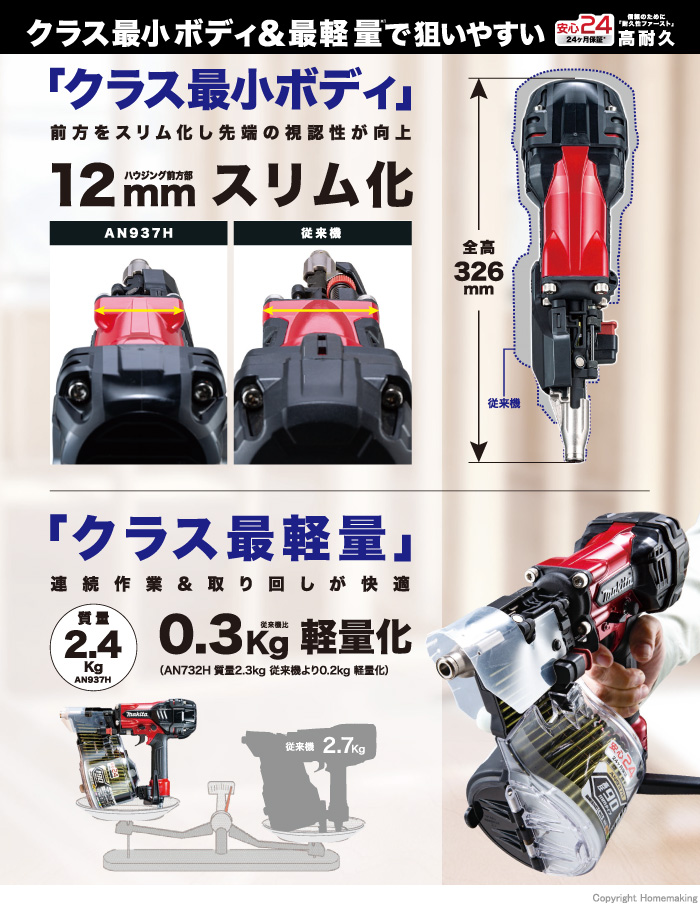 クラス最小ボディ&最軽量で狙いやすい