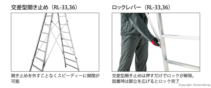 交差型開き止め