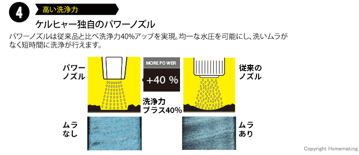 高い洗浄力