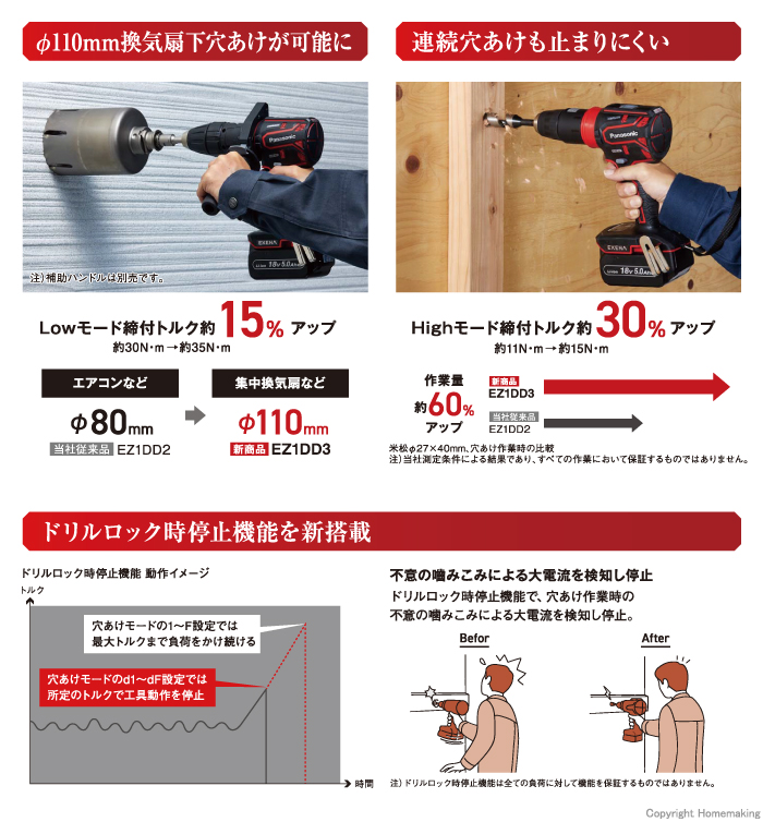 特長