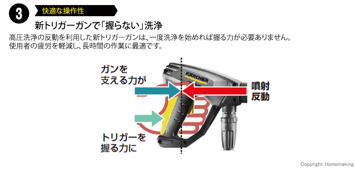 快適な操作性