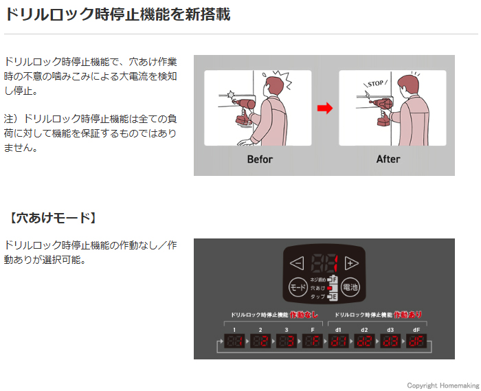 充電ドリルドライバー　特長