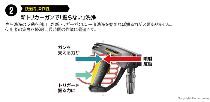 快適な操作性