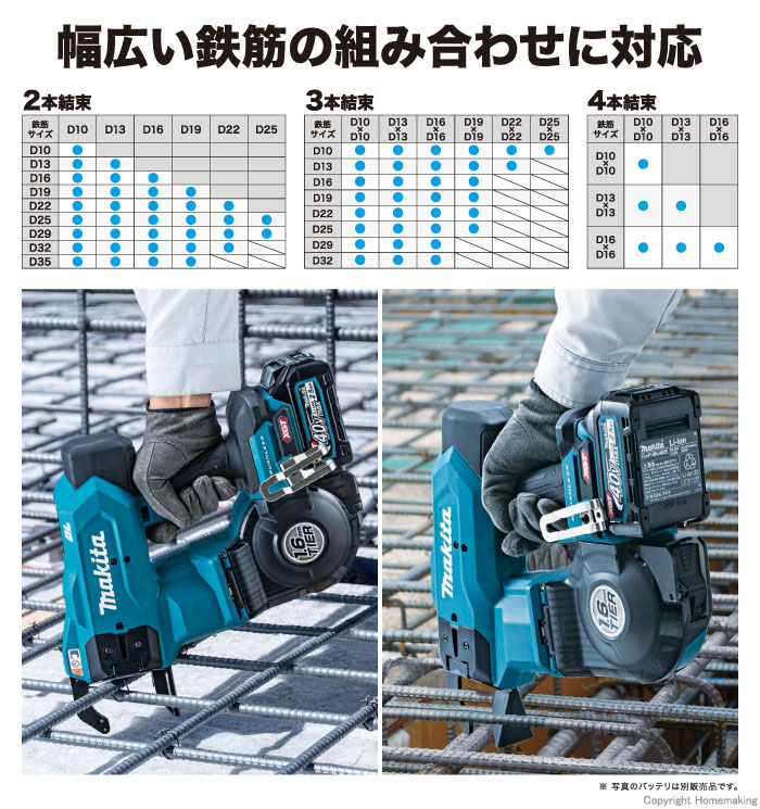 幅広い鉄筋の組み合わせに対応