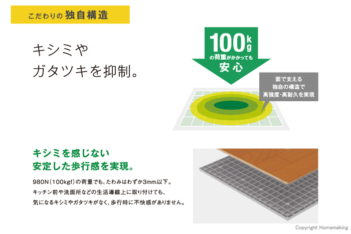 こだわりの独自構造