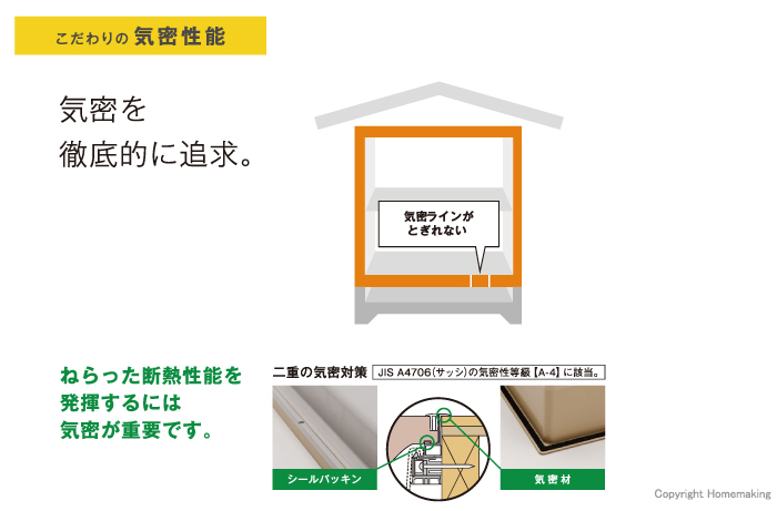 こだわりの気密性能