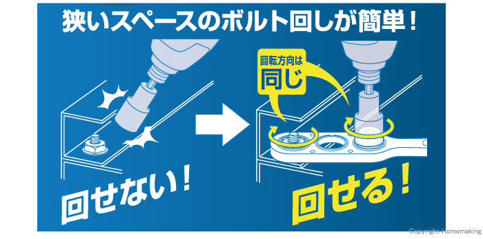 狭いスペースのボルト回しが簡単！