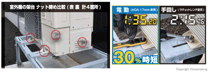 ナット締め比較