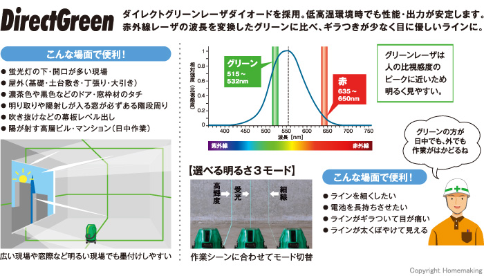 ダイレクトグリーン