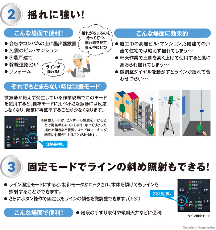 電子整準