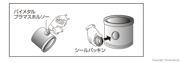 使用例