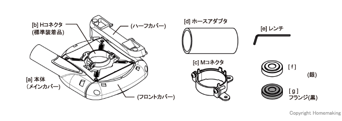 パッケージ内容