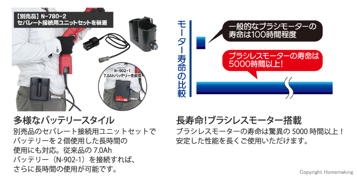 多様なバッテリースタイル
