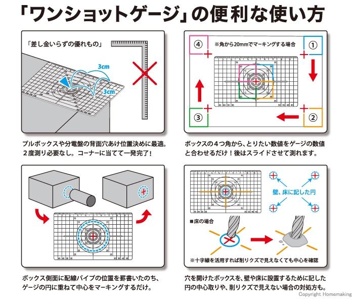 ワンショットゲージの便利な使い方