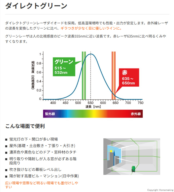 ダイレクトグリーン