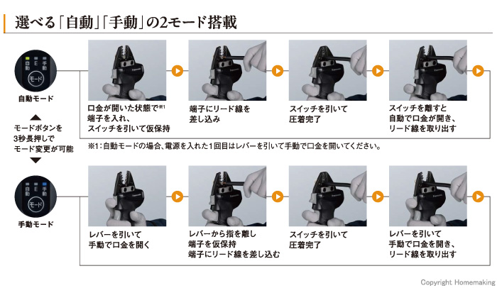 選べる「自動」「手動」の2モード搭載