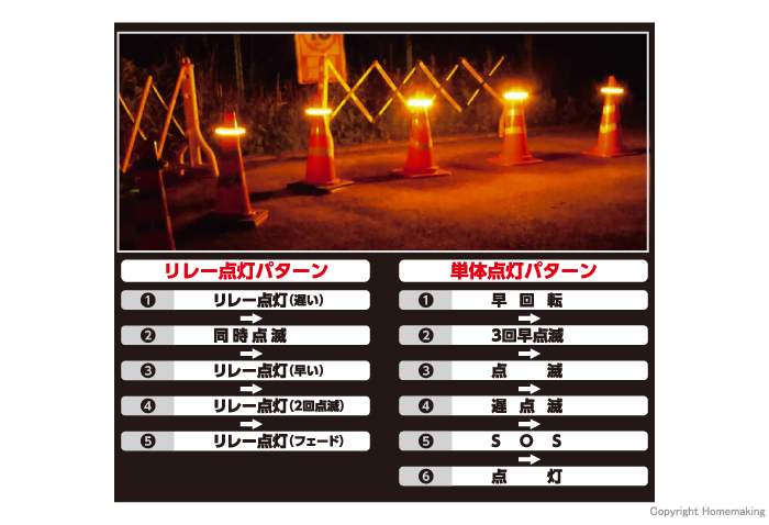 点灯パターン