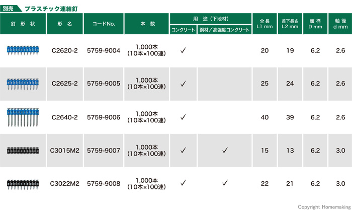 NC1840DA用　コンクリート釘