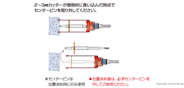 位置決め後は必ずセンターピンを外してご使用ください
