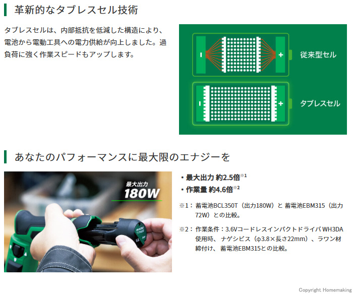 T-PWR(ティーパワー)バッテリー