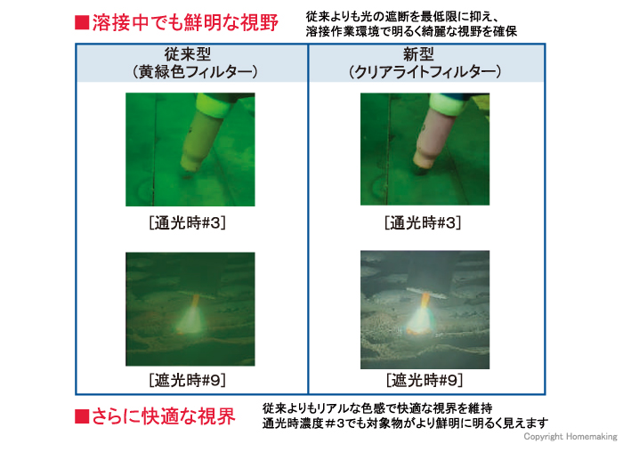 クリアライトフィルター