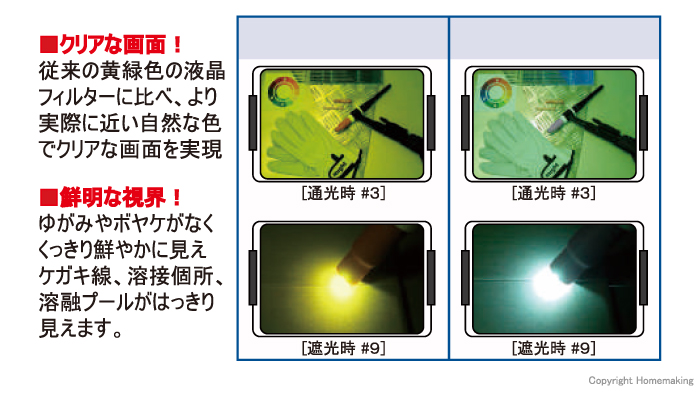 ワイドバンドフィルター
