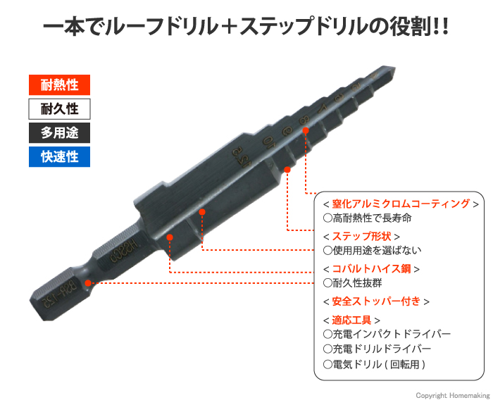 ステップルーフドリル