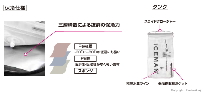 保冷・タンク