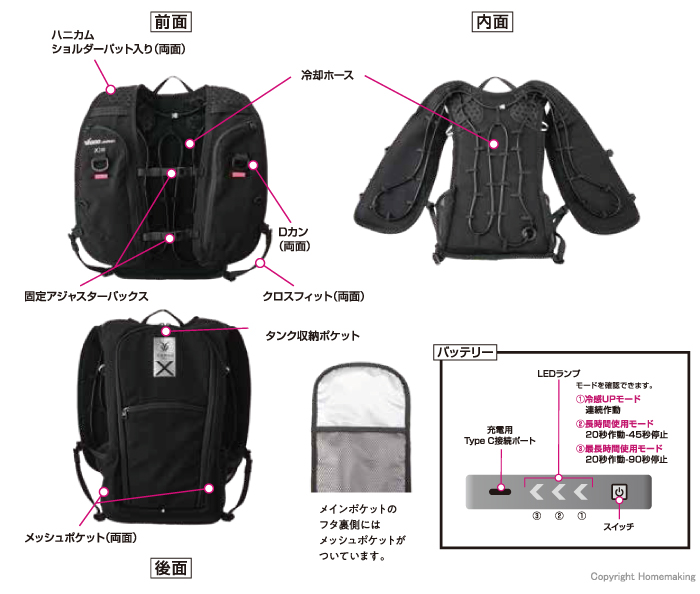 アイスマンPRO-X3 ホース式 特長