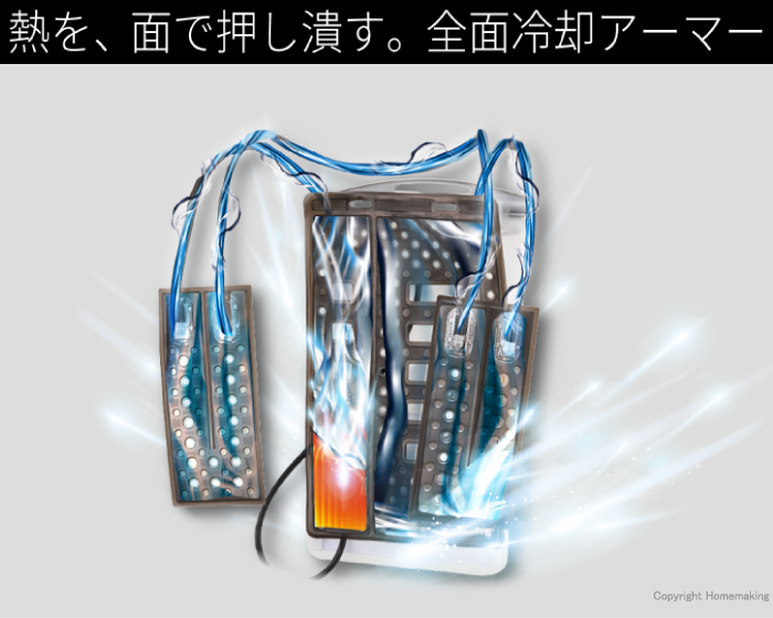 熱を、面で押し潰す