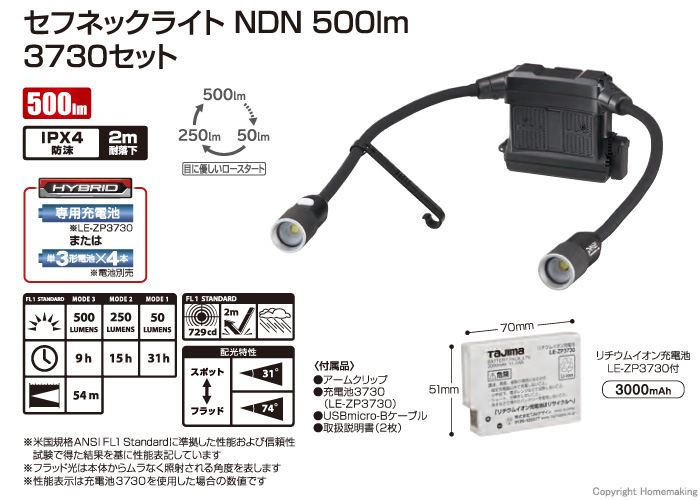 セフネックライト NDN