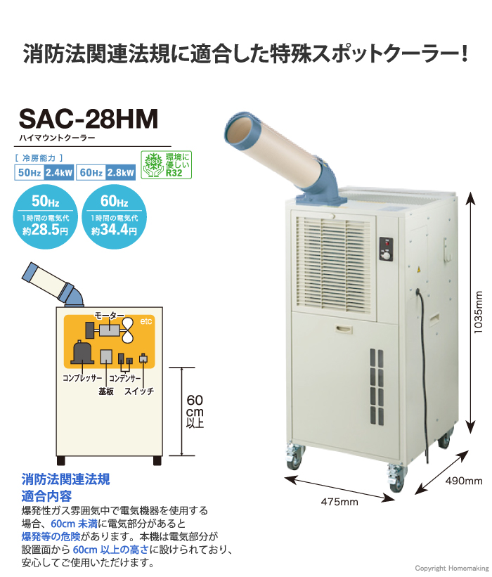SAC-28HM