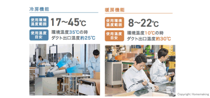冷房機能・暖房機能