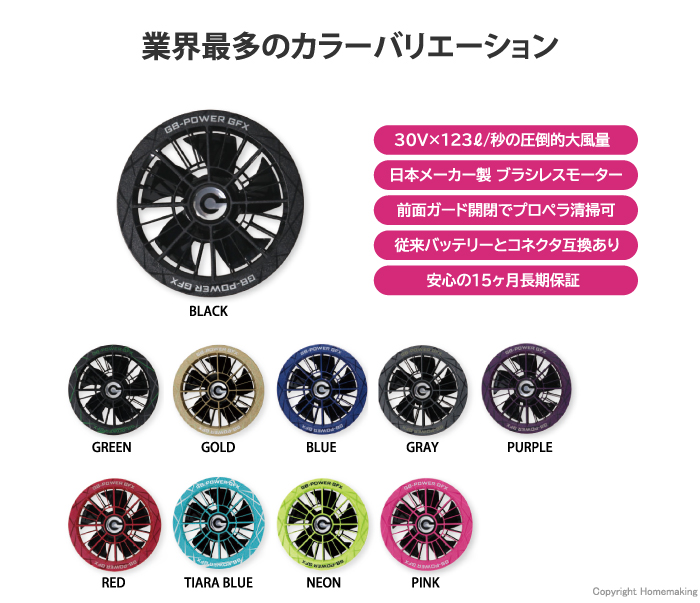 30Vファンセット