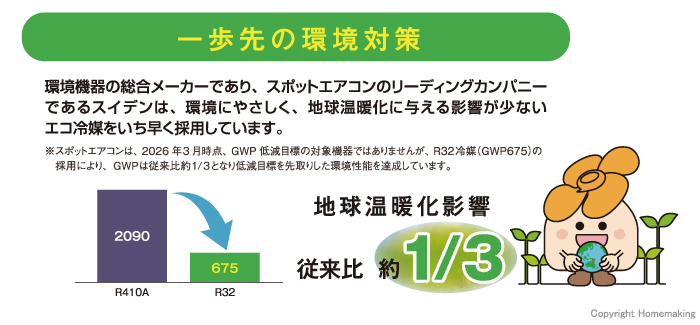 一歩先の環境対策