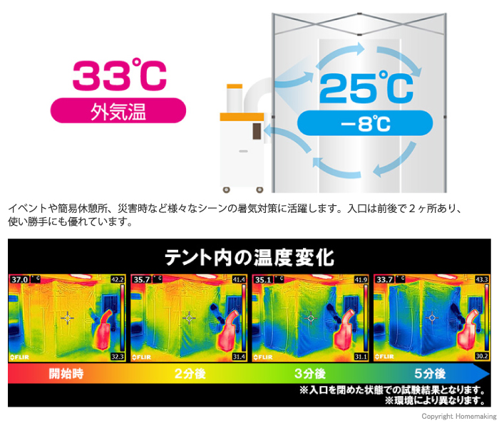 循環式で良く冷える