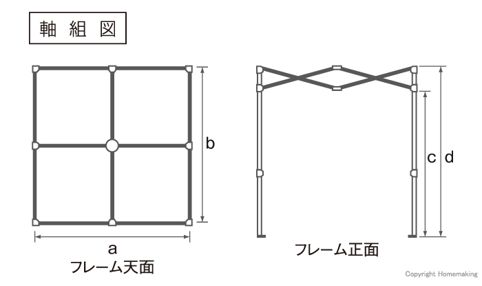 軸組図